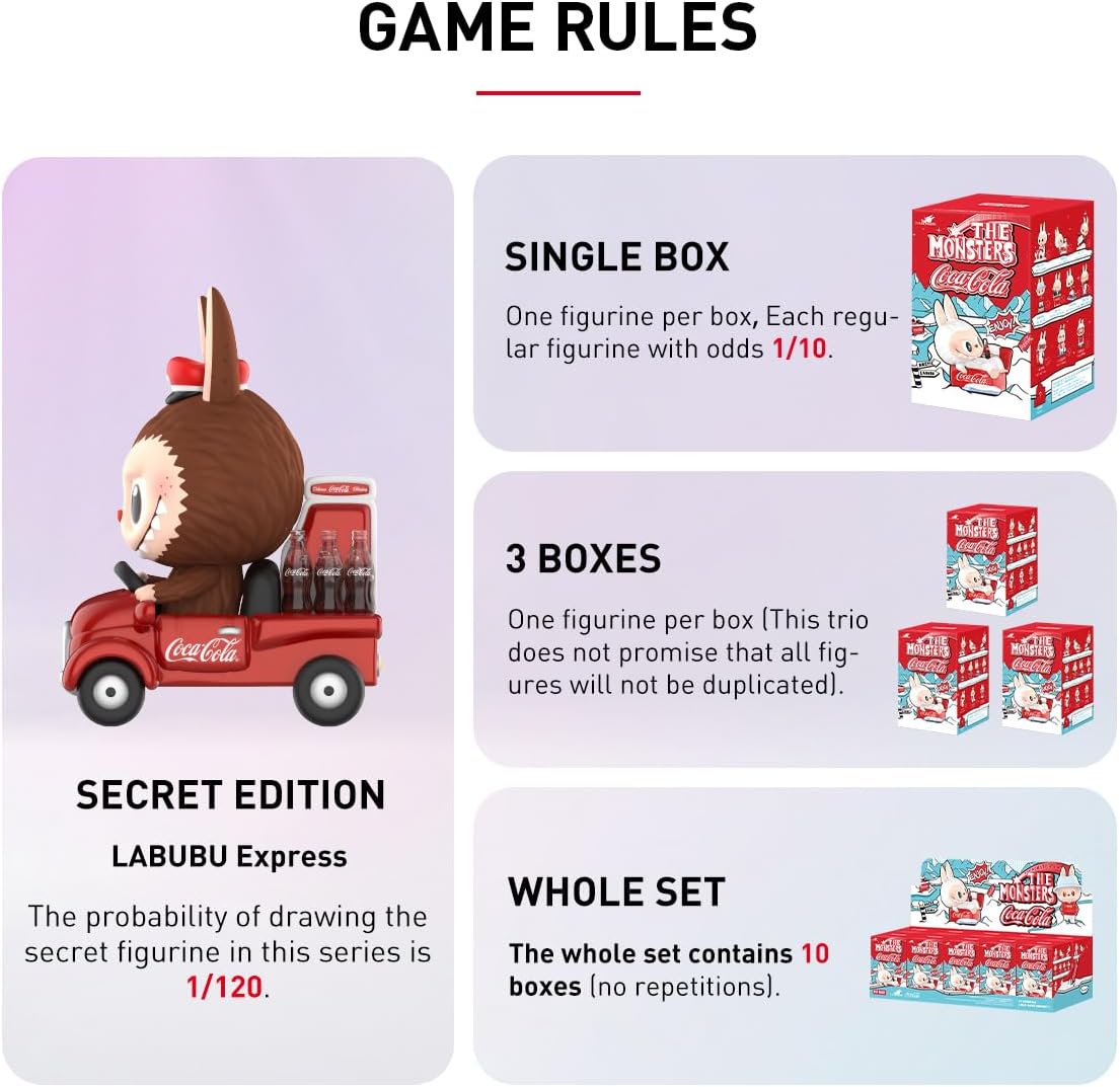 Labubu The Monsters Coca-Cola Mystery Pack 4